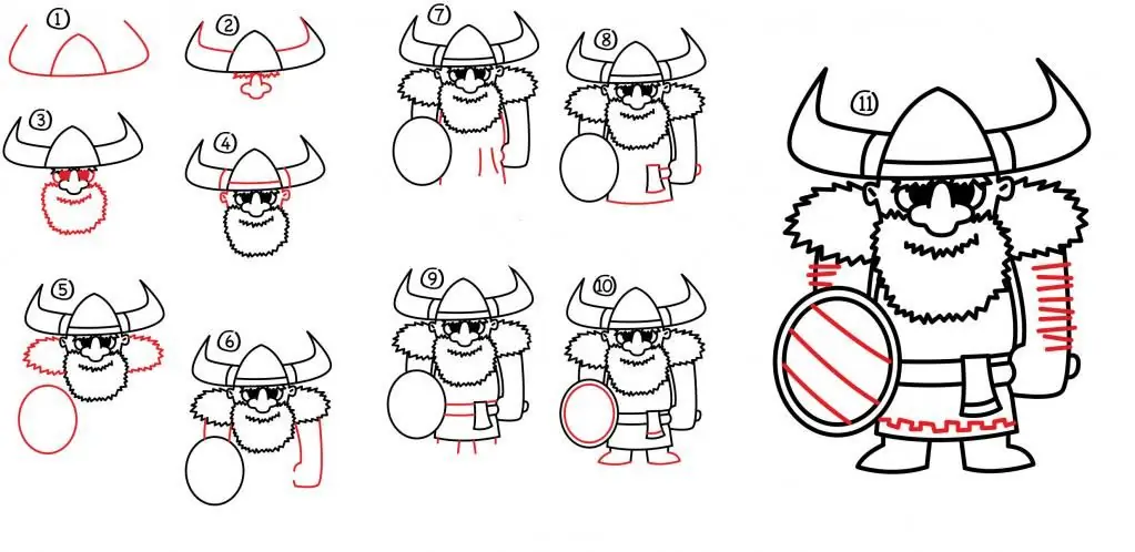 Viking drawing steps