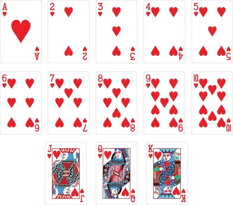 How to play "Hearts": rules and nuances