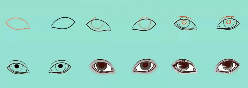 How to draw eyelashes and eyes