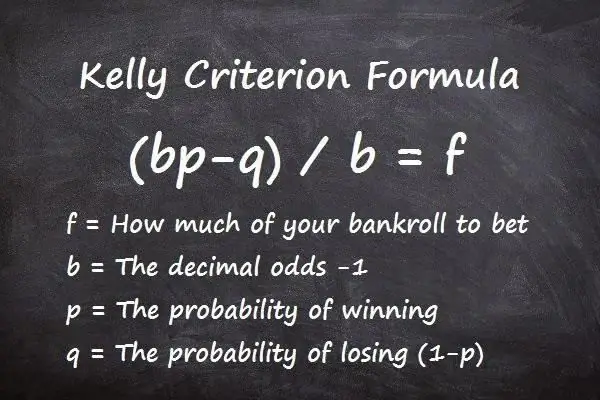 Kelly Criterion: kev piav qhia lub tswv yim, qauv, qhov zoo thiab qhov tsis zoo