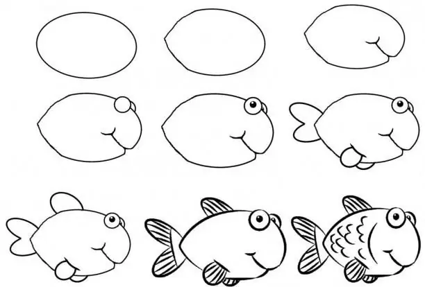 Comment dessiner un poisson ? Plusieurs variantes