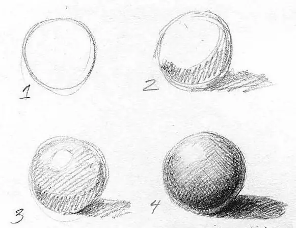 menggambar bola langkah demi langkah