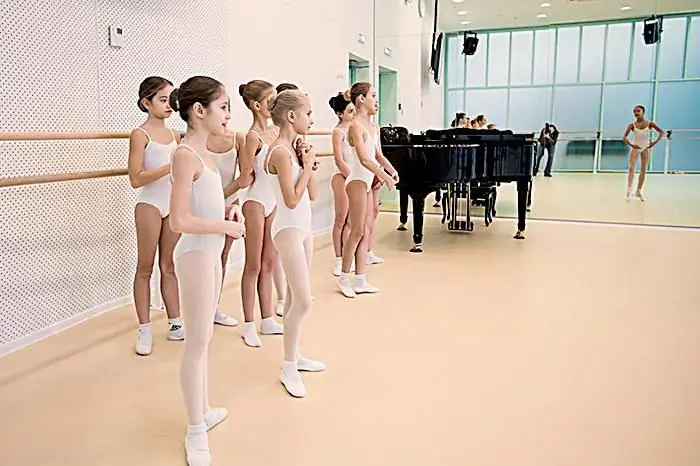 Eifman Dance Academy rəyləri