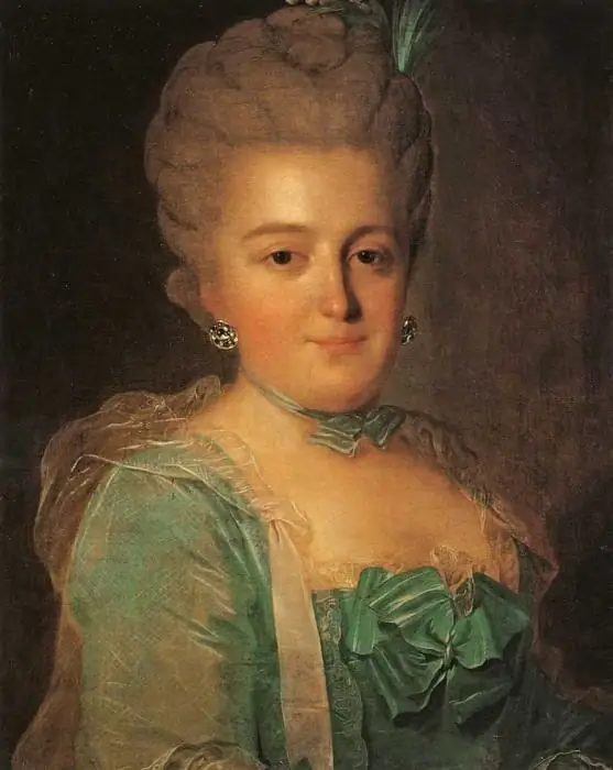 18. gadsimta krievu mākslinieki. Labākās 18. gadsimta krievu mākslinieku gleznas 18. gadsimta krievu mākslinieki. Labākās 18. gadsimta krievu mākslinieku gleznas