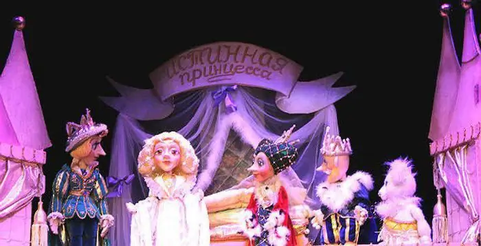 Teatro de marionetas (Rybinsk): sobre o teatro, repertório, trupe, endereço