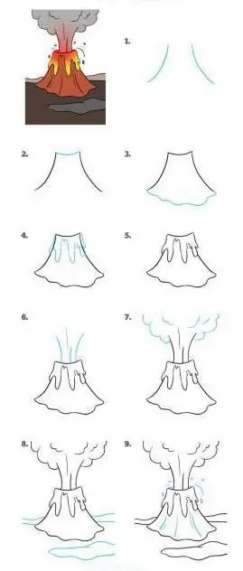 Como desenhar um vulcão passo a passo