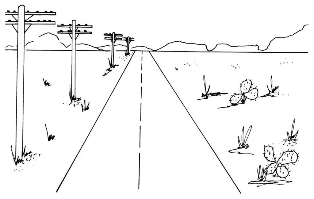 Perspectiva lineal