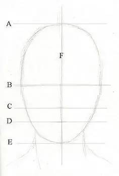 kepala pensil