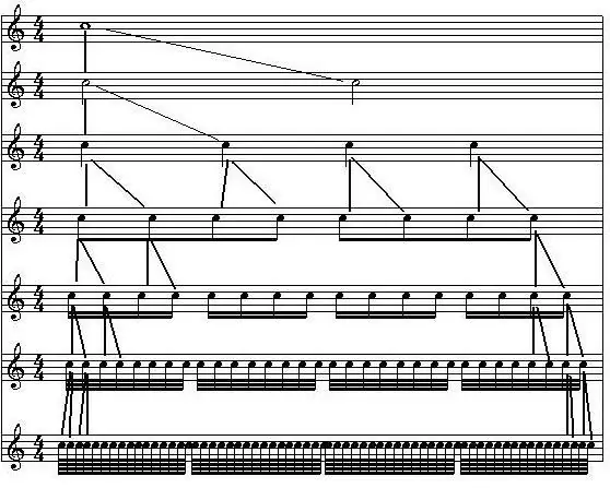 Yuav ua li cas xam lub sijhawm sau ntawv. Yuav piav qhia lub sijhawm sau ntawv rau tus menyuam li cas. Nco ntsoov lub sij hawm notation