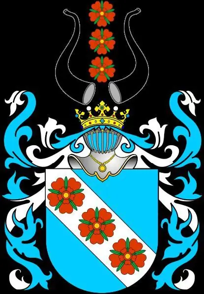 Your coat of arms