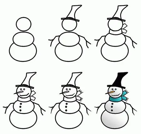 how to draw a snowman step by step