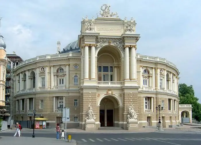 teatre de operă celebre din lume