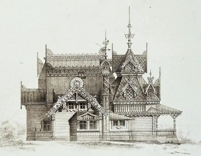 Pseudo-Russian style, its characteristic features and features of development