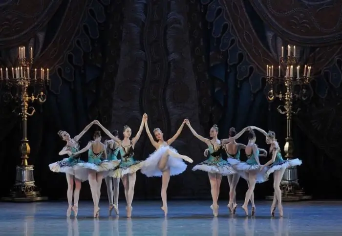 repertório no Teatro Mariinsky