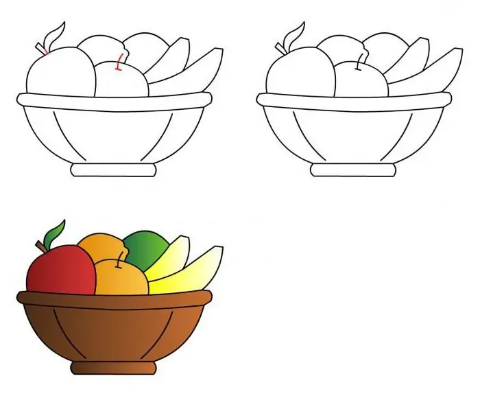 menggambar keranjang buah dengan pensil langkah demi langkah