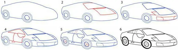 Pelajaran untuk pemula: cara melukis Lamborghini