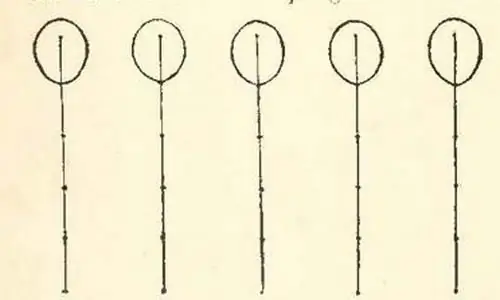 Bagaimana cara menggambar orang yang sedang bergerak dengan pensil?