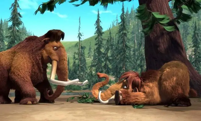 what are the names of ice age characters