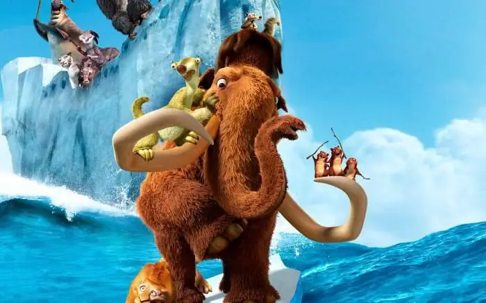 ice age characters