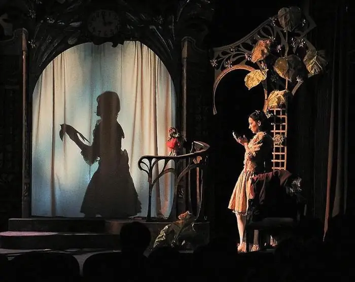 Children's Moscow shadow theatre: repertoar, billetter, anmeldelser